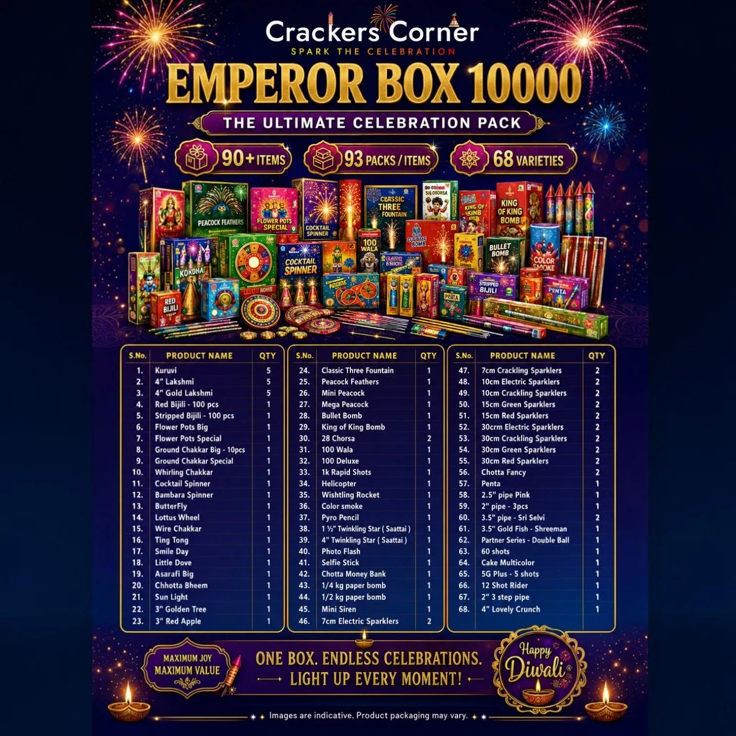 Emperor Box 10000