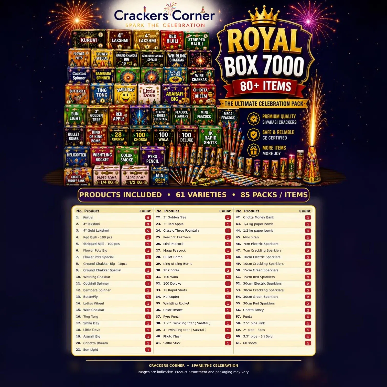 Royal Box 7000