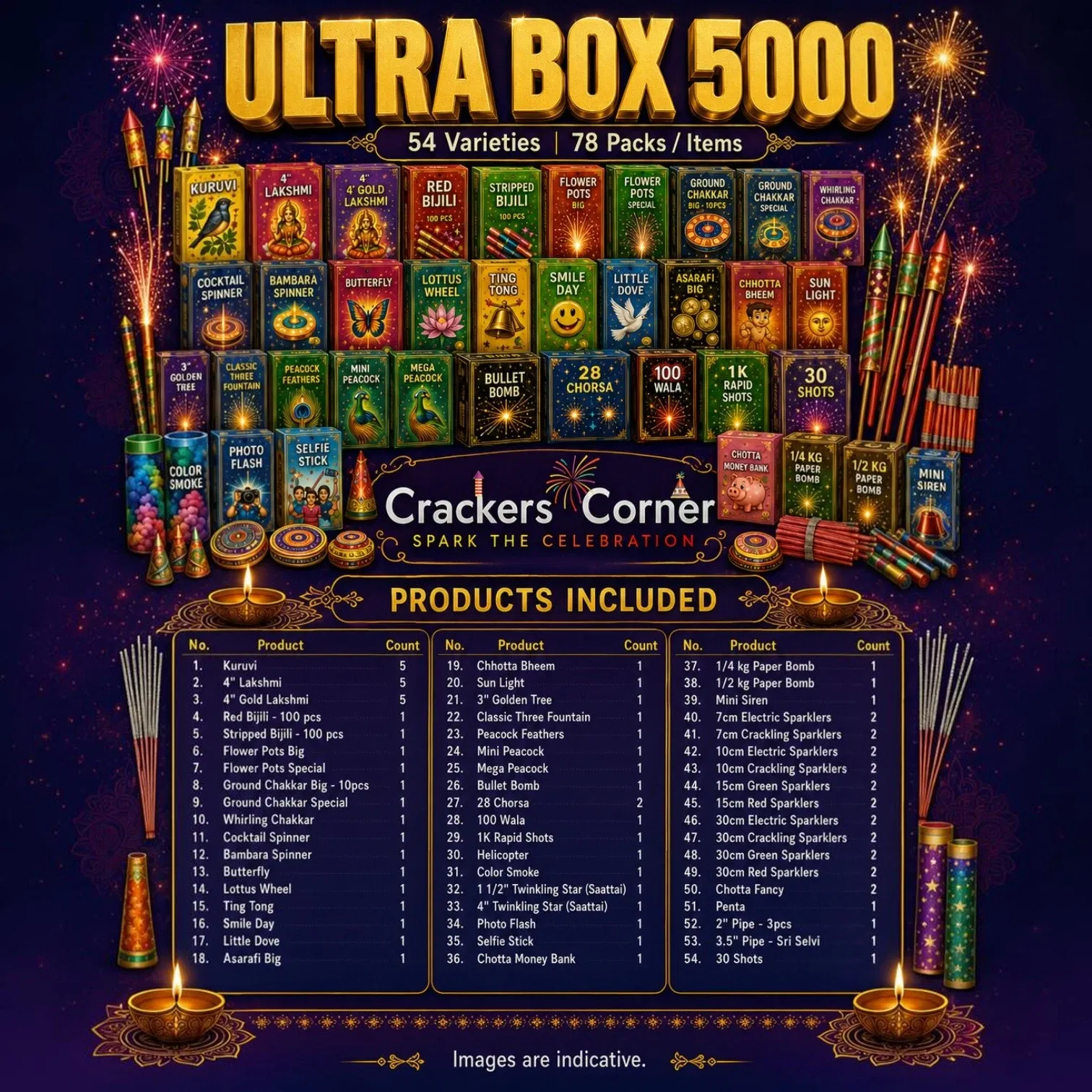 Ultra Box 5000